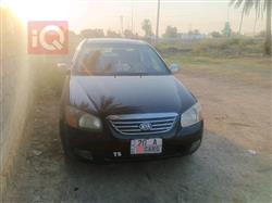 کیا سپێکترا